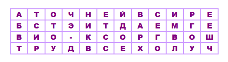 высказывание Максима Горького