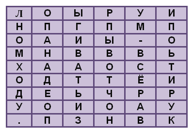 Изречение Жана Кокто