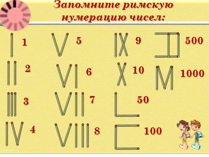 Игры из спичек