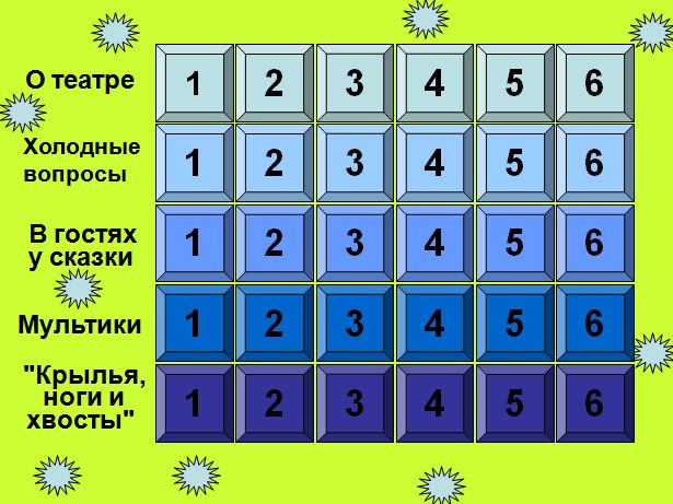 викторина
