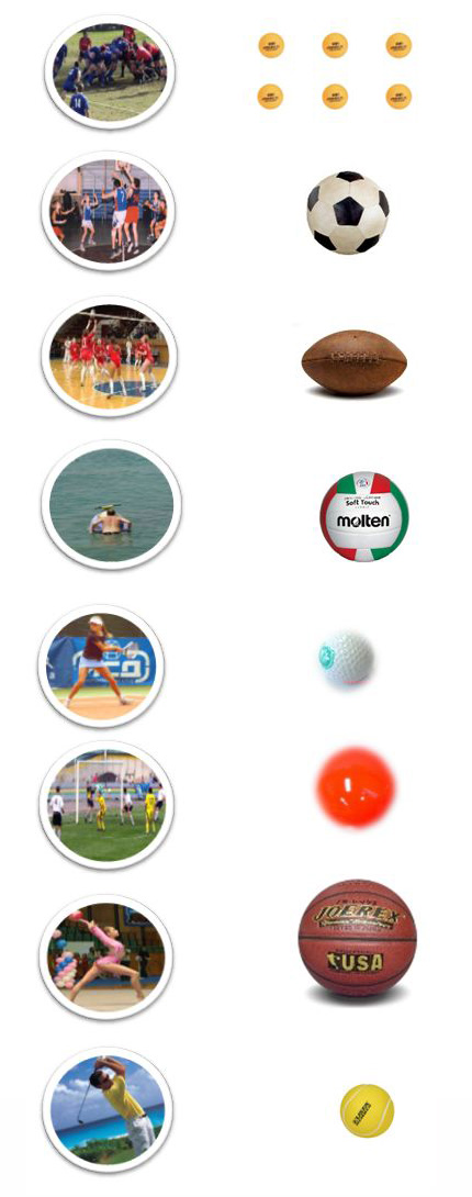 Спортивные игры с мячом