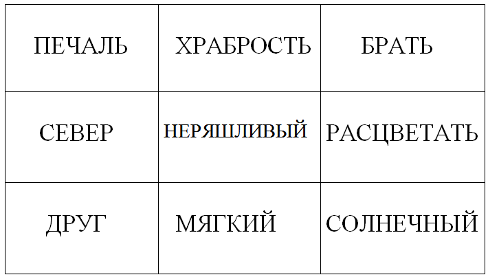 Игра   «Слова – «Неприятели»