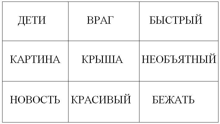 Игра «Слова – «Друзья»