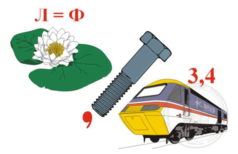 ребусы по биологии