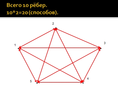 Слайд 9