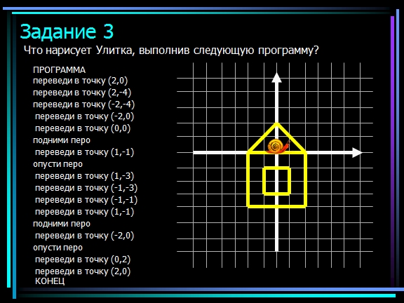 Решение алгоритмических задач