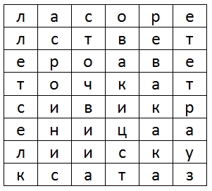 Кроссворд «Найди названия птиц»