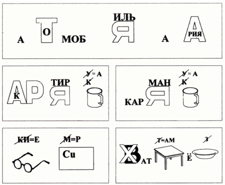 Ребусы по теме «Экстремальные ситуации»