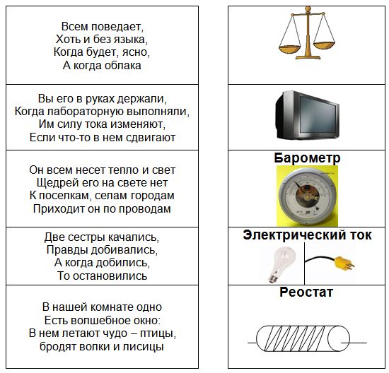 игра по физике