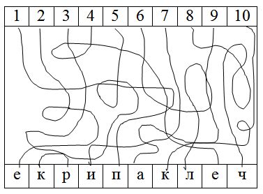 внимание